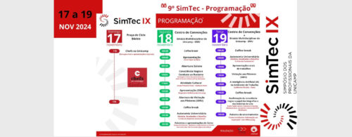 Simtec 2024